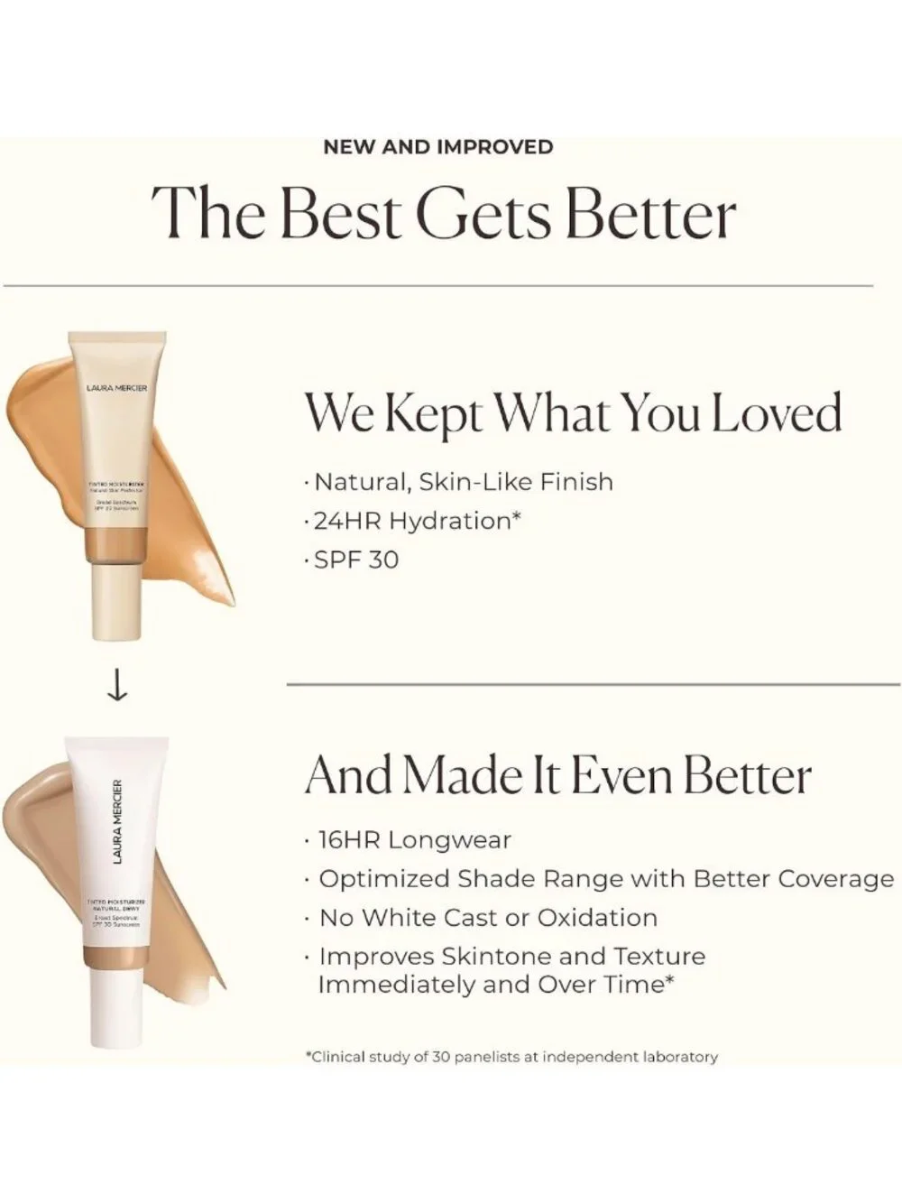 Tinted Moisturizer with SPF 30 - Natural Dewy Finish, Hydrating & Lightweight